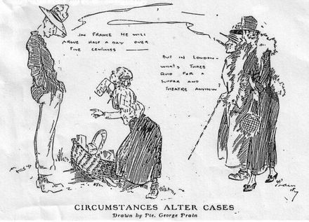 Circumstances alter cases by Pte. George Prain