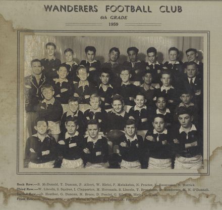 Wanderers Football Team - Resource cover image