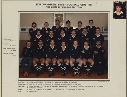 Wanderers Rugby Club - Resource cover image