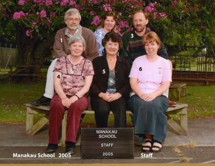 Manakau School   2005  Staff - Resource cover image