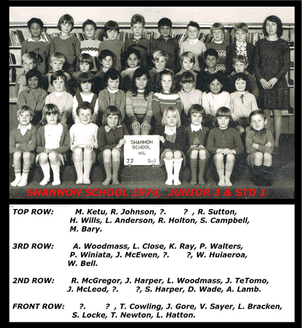 Shannon School 1974 - Resource cover image