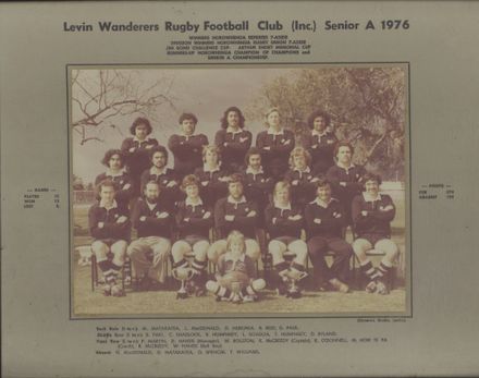 Wanderers Football Team - Resource cover image