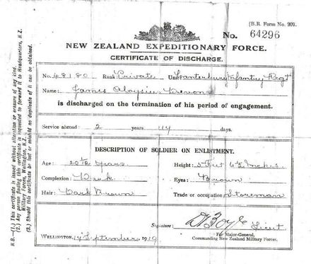 James Devon's Certificate of Discharge