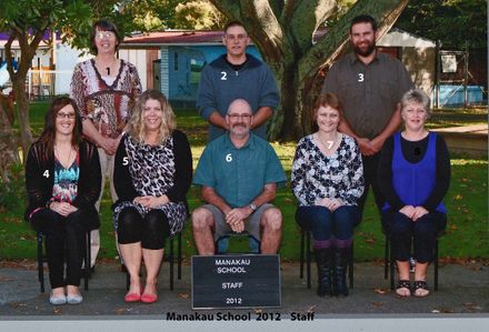 Manakau School  2012    Staff - Resource cover image
