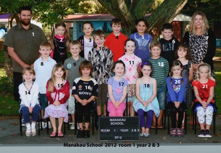 Manakau School  2012  room 1 year 2 & 3 - Resource cover image