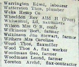 New Zealand Post Office Directory 1921 Shannon - war-yor