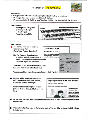 7.1 Genealogy - The Burr Family