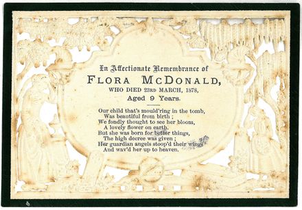 Rememberance Card - Resource cover image