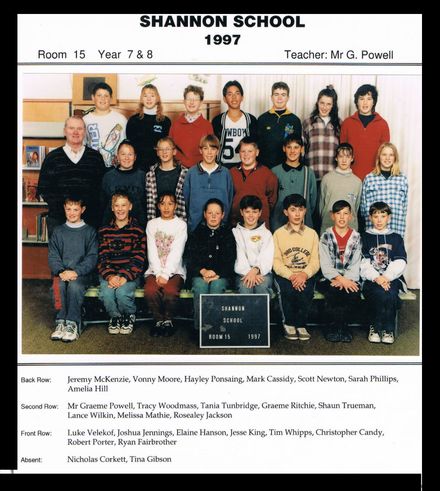 Shannon School 1997 - Resource cover image