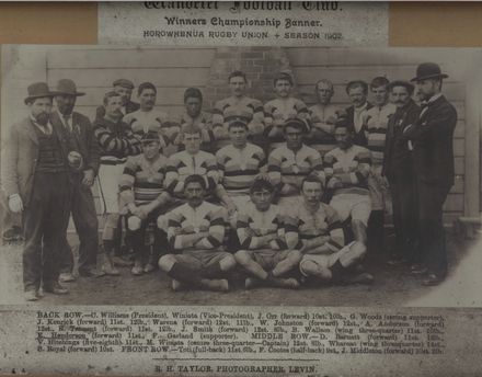 Wanderers Football Team - Resource cover image