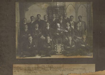 Wanderers Football Team - Resource cover image