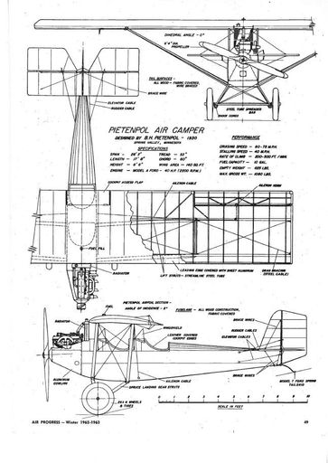 Pietenpol Air Camper diagram