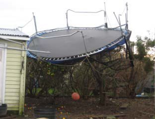 Big Bounce