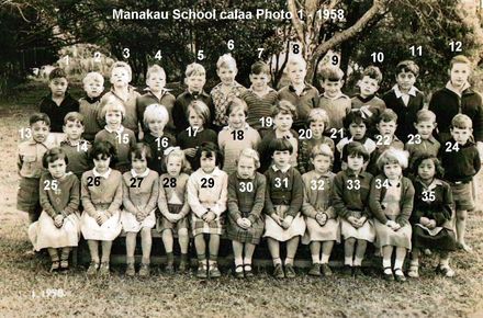Manakau  School   Class         1 - 1958 - Resource cover image