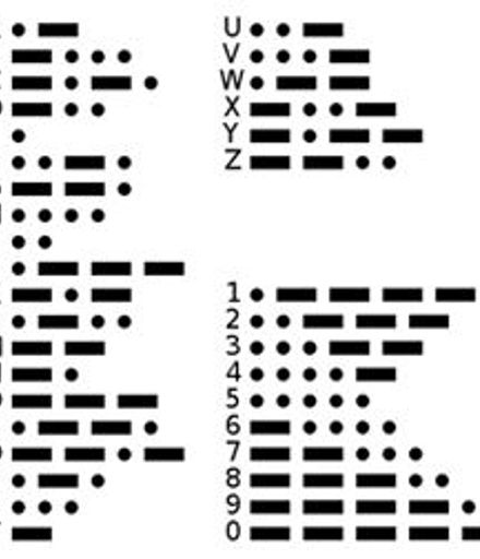 Morse Code list