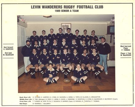 Wanderers Football Team - Resource cover image