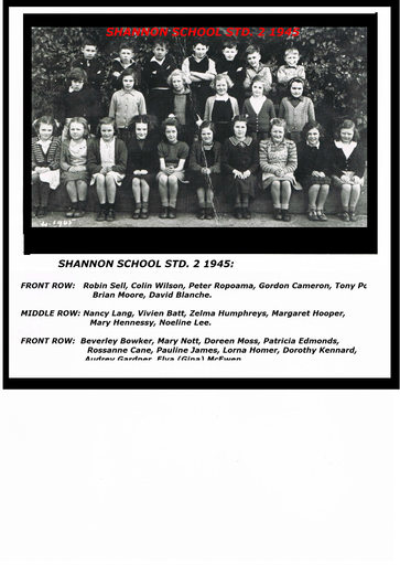 Shannon School 1945 - Resource cover image