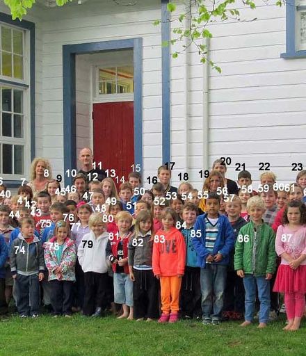 0027  Numbered and Named pupils on wide angle photo at front of school  2