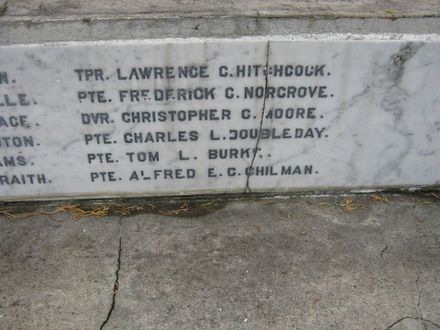 MOORE Christopher Charles