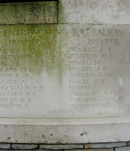 Robert George STAVELEY memorial