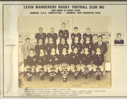 Wanderers Football Team - Resource cover image