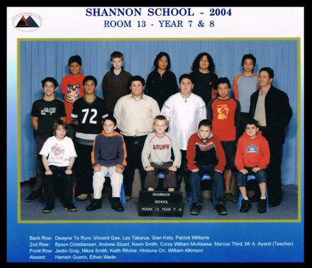 Shannon School 2004 - Resource cover image