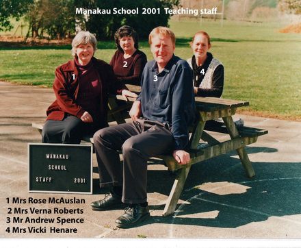 Manakau School 2001 Teaching staff