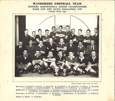 Wanderers Football Team - Resource cover image