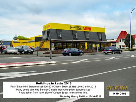 Pakn Save Mini Super Market - Resource cover image