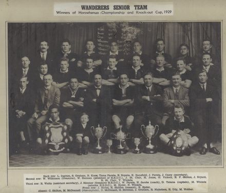 Wanderers Football Team - Resource cover image