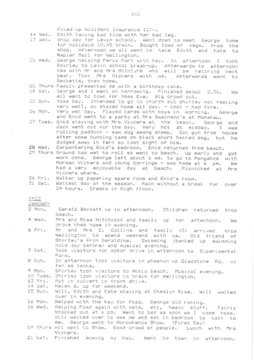 Bert Denton's Diary 1922