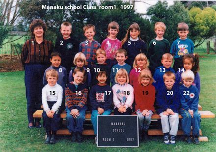 Manakau School Class 1997 room 1