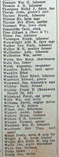 New Zealand Post Office Directory 1921 Foxton ten-you