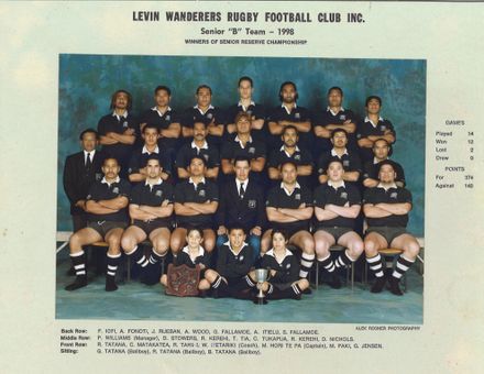 Wanderers Football Team - Resource cover image
