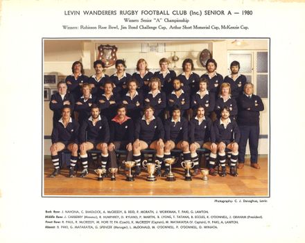 Wanderers Football Team - Resource cover image
