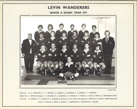 Wanderers Football Team - Resource cover image