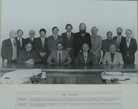 Members of the Board (15), 1983 - 1986