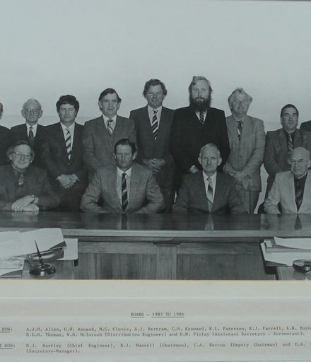 Members of the Board (15), 1983 - 1986