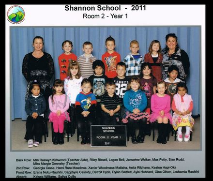 Shannon School 2011 - Resource cover image