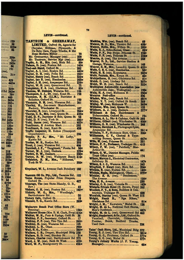 Manawatu 1945 Telephone Directory Levin page 73