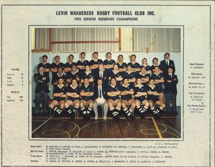 Wanderers Football Team - Resource cover image