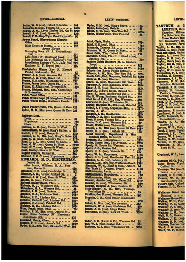 Manawatu 1945 Telephone Directory Levin page 72