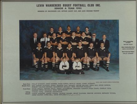 Wanderers Football Team - Resource cover image