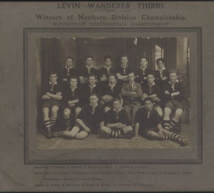 Wanderers Football Team - Resource cover image