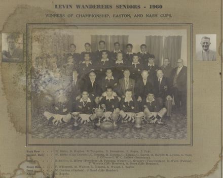 Wanderers Football Team - Resource cover image