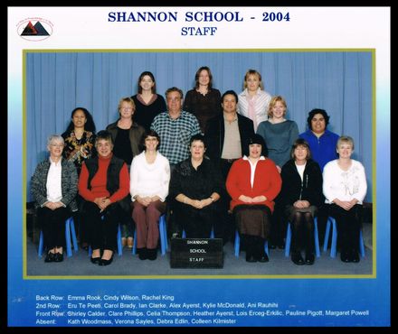Shannon School 2004 - Resource cover image