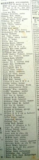 New Zealand Post Office Directory 1921 Weraroa - ads-moo - Resource cover image