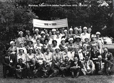 Manakau School Pupils 1918 -1928 era - Resource cover image