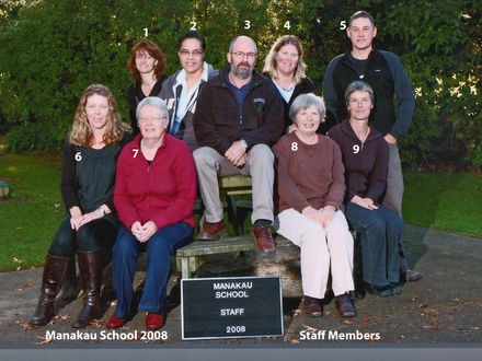 Manakau School 2008          Staff Members - Resource cover image