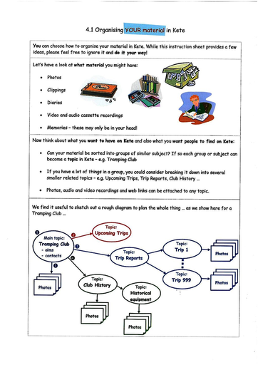 4.1 Organising YOUR material in Kete